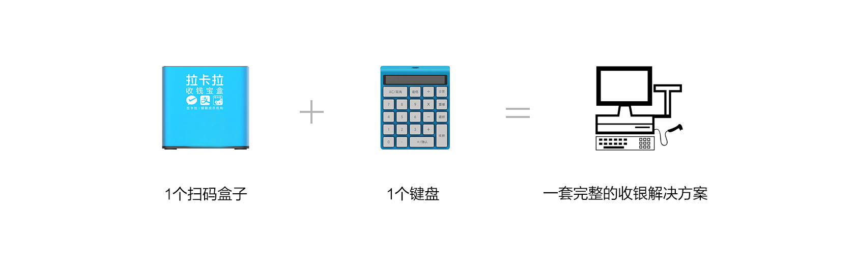 拉卡拉收錢寶盒(商用)